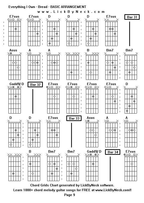 Chord Grids Chart of chord melody fingerstyle guitar song-Everything I Own - Bread - BASIC ARRANGEMENT,generated by LickByNeck software.